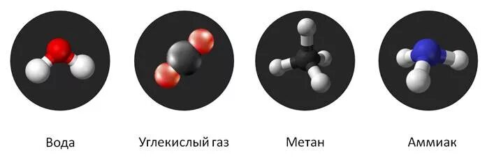 Модели молекул газов