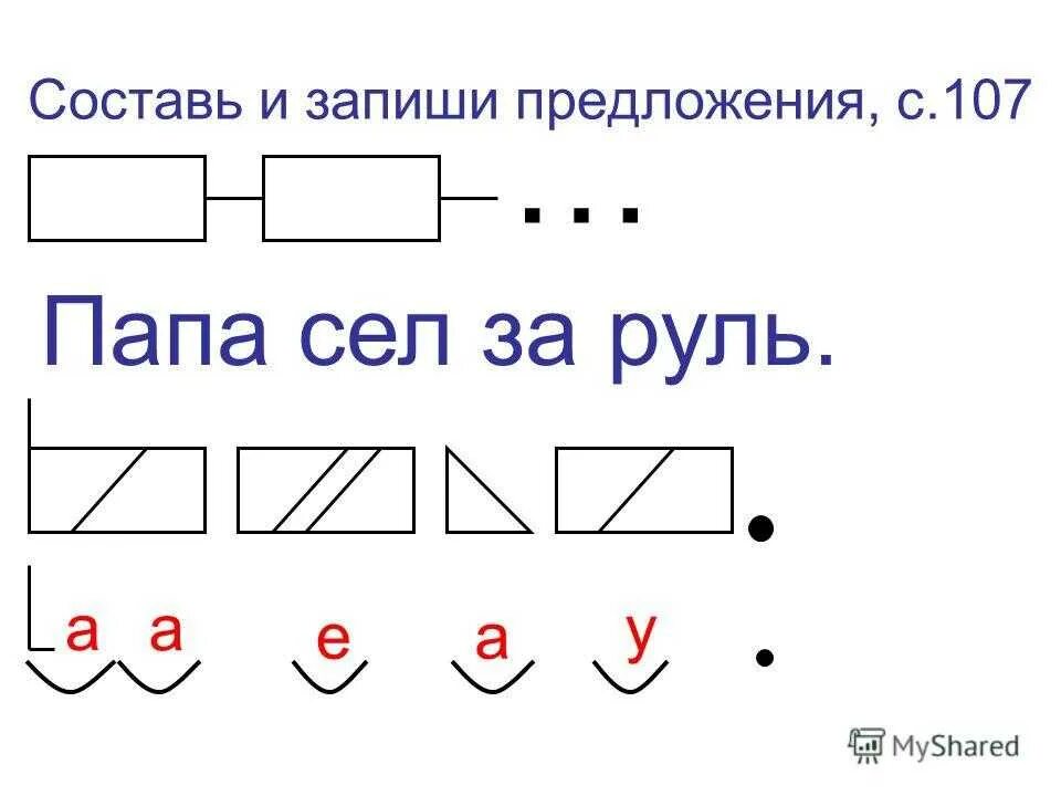 Схема предложения 1 класс. Схема модель предложения. Предложение схема предложения 1 класс. Схема предложения 1 класс примеры. Составь схему предложения папа