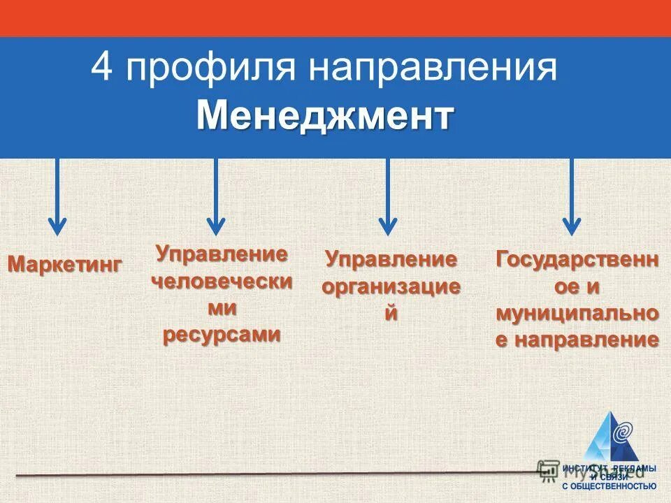 Высшее образование направления менеджмент. Высшее образование направления менеджмент