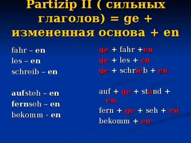 Образование партицип 2 в немецком языке таблица. Partizip 2 в немецком языке. Немецкие глаголы в Partizip 2. Образование причастий в немецком.