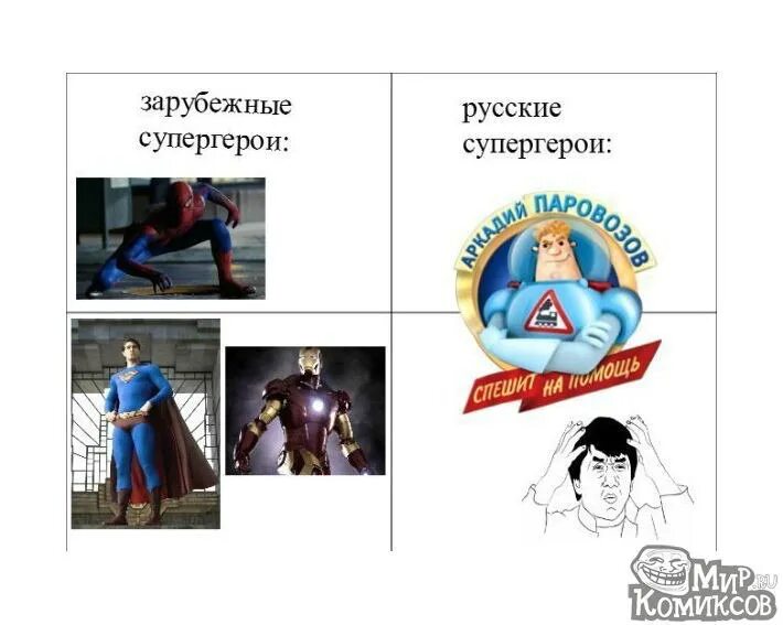 Superhero перевод. Приколы про супергероев. Супергерои мемы. Комиксы про супергероев на русском. Мемы про супергероев.