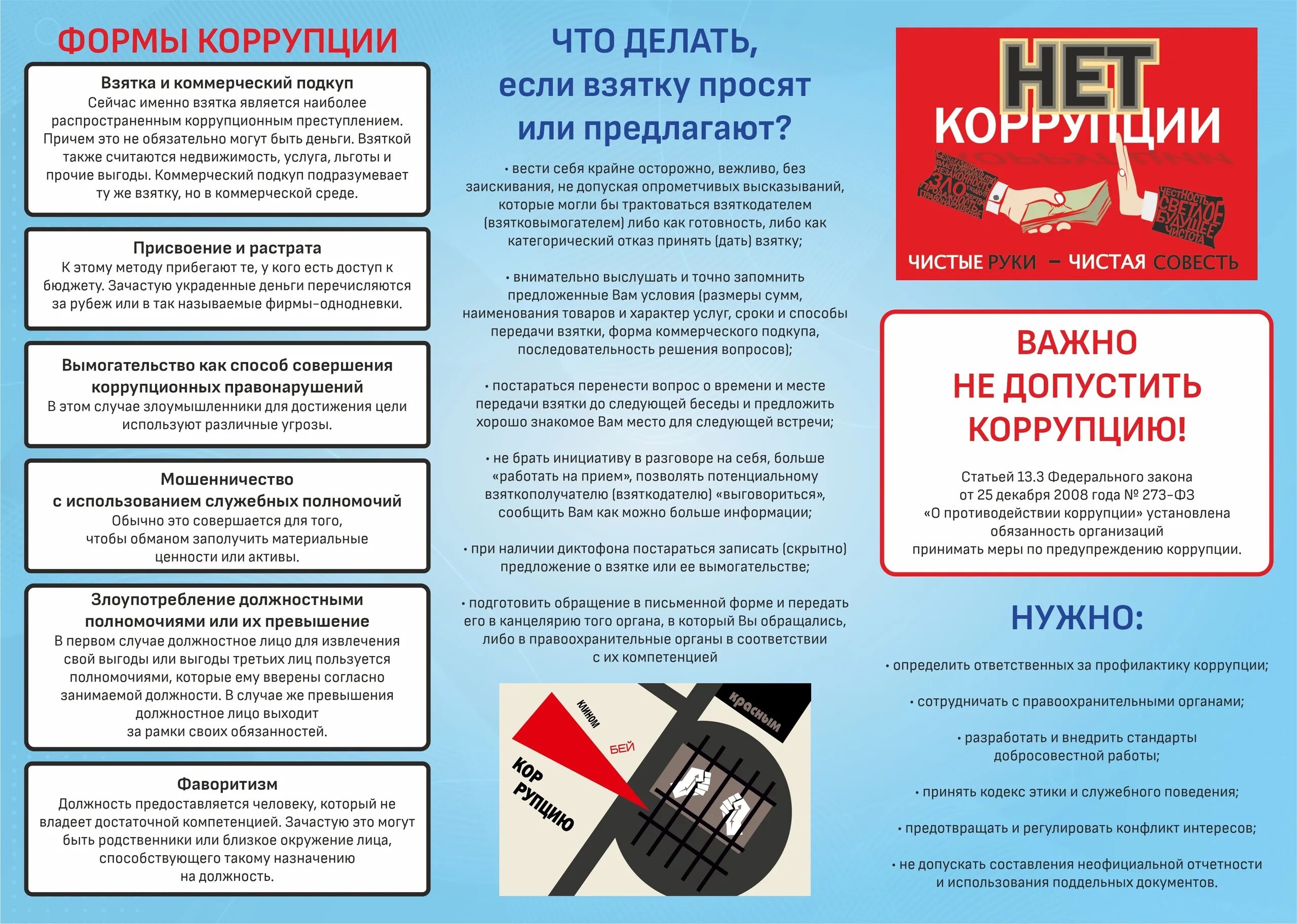Меры по предупреждению коррупции принимаемые в организации. Профилактика коррупции это. о нетерпимости коррупционных проявлений. информация против коррупции. коррупция в школе.