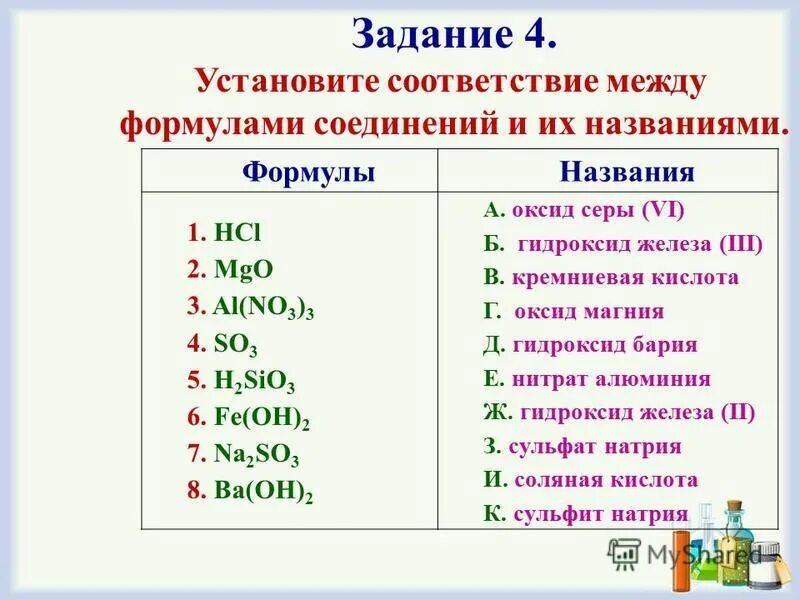 Название формулы k2so3. Оксид серы vi гидроксид железа III. Гидроксид железа 2 и кремниевая кислота. Формула MGO название. Ek 3 2 KT название формулы.