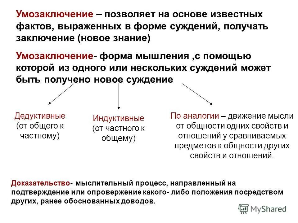 4.5. Мышление - Txtb.ru