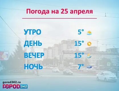 Прогноз погоды в перми на ноябрь