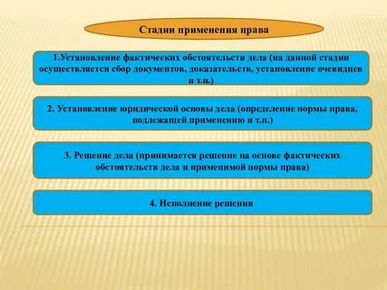 Какие стадии применения силы