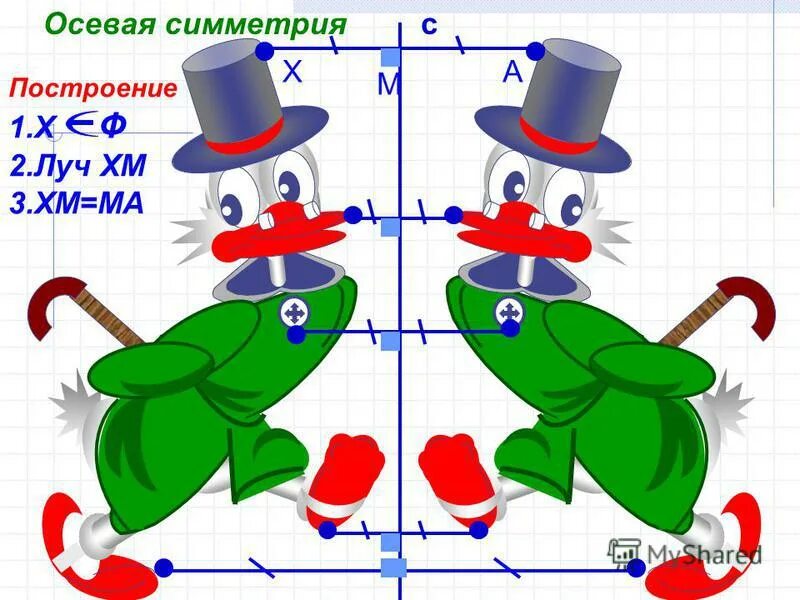 Симметрия относительно прямой в пространстве