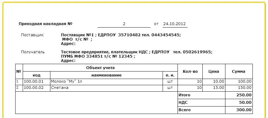Образец заполнения приходной накладной. Расходно-Приходная накладная. Расходно-Приходная накладная для мелкорозничной торговли. Приходная накладная образец.