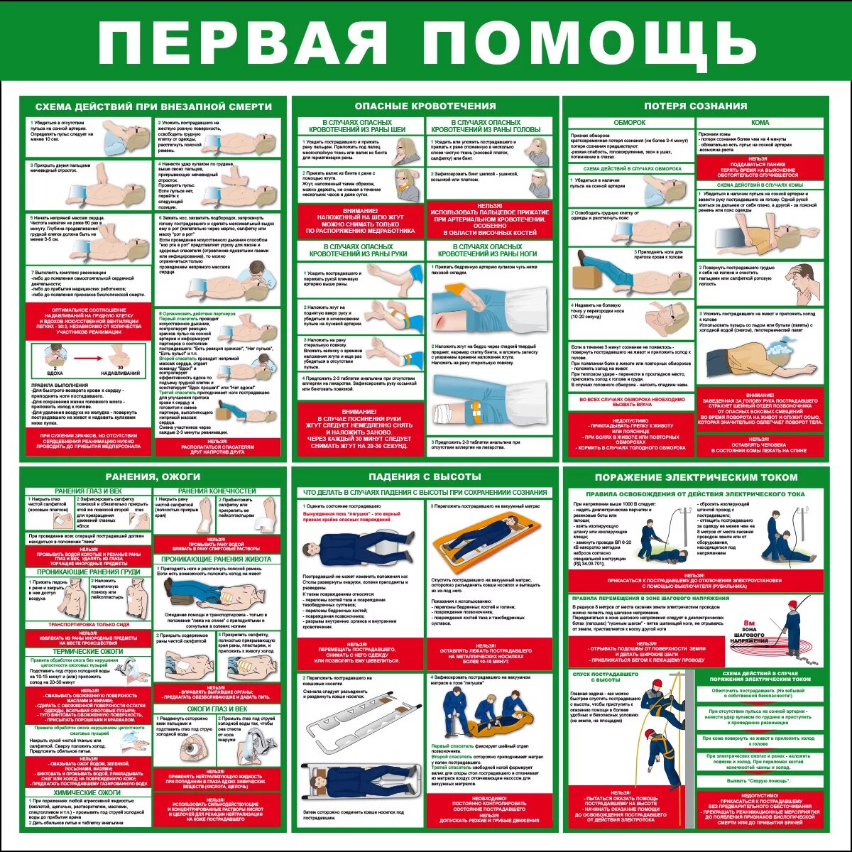 охрана труда на производстве первая помощь. охрана труда на производстве первая помощь. первая доврачебная помощь. алгоритм оказания первой помощи при несчастных случаях. плакат оказание первой медицинской помощи.