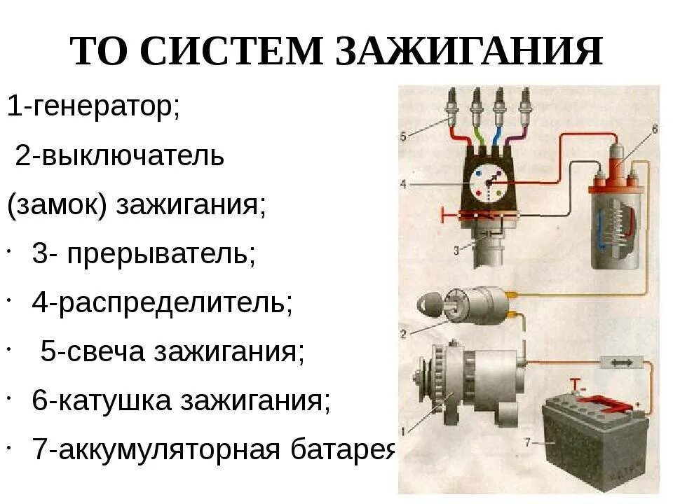 Ремонт зажигания автомобиля. Техническое обслуживание и ремонт системы зажигания. Из чего состоит система зажигания двигателя. Система зажигания легкового автомобиля. Принципиальная схема системы зажигания в автомобиле.