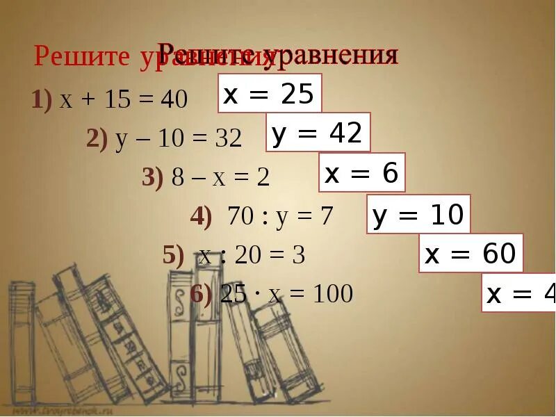 (3,6-1 2/3): (4 1/15-2 7/9)Х 2,6=. Уравнение 25 ( + x - 2 )* 15 = 70. 10х=15 уравнение. 2(Х+У)=0 как решить уравнение. 8x 15 25