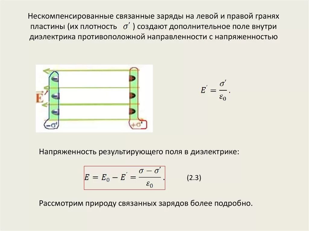 Поверхностная плотность связанных зарядов. Поверхностная плотность связанных зарядов формула. Нескомпенсированные заряды это. Свободные и связанные заряды в диэлектриках. Заряды внутри диэлектрика