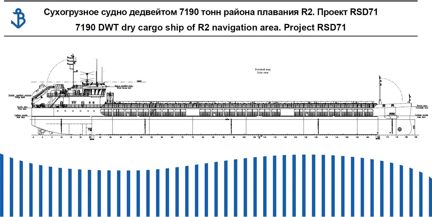 Сколько получают на судне. РСД 71 судно. Rsd71 проект судна. РСД 71 судно проект. Сухогрузы река-море проекты.