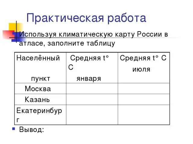 Используя климатические карты атласа заполните таблицу. Пользуясь климатическими картами заполните таблицу. Используя карты атласа заполните таблицу. Пользуясь климатическими картами заполните таблицу 5.