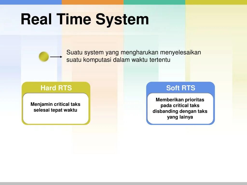 Real time systems. Real time systems