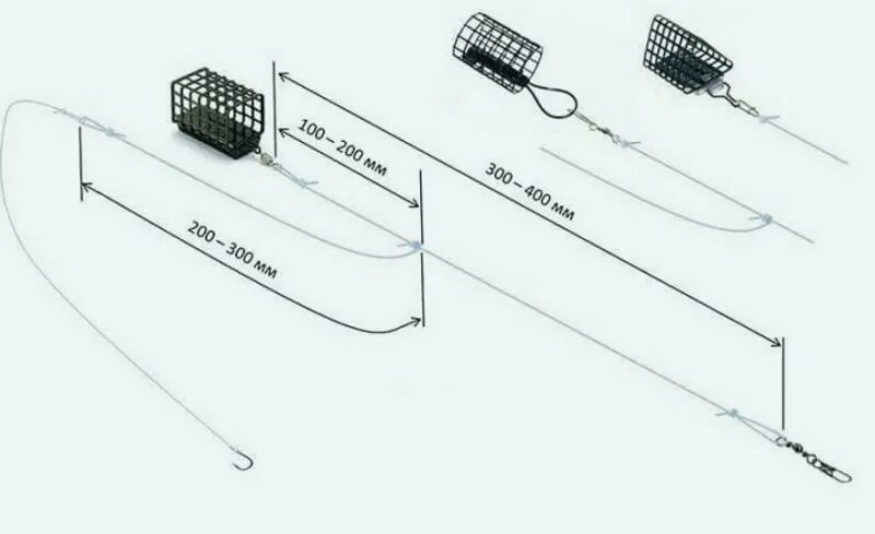 Какой длины поводок на фидер. Фидерная снасть патерностер. Оснастка фидерного удилища патерностер. Схема фидерной оснастки патерностер. Оснастка скользящая кормушка для фидера.
