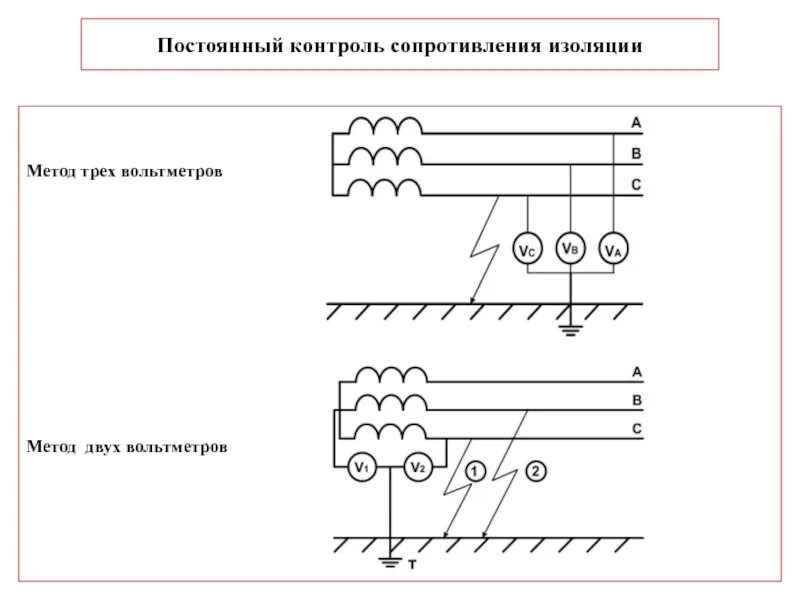 Постоянный непрерывный контроль. Схема сопротивления изоляции. Методы контроля сопротивления изоляции. Метод 3х вольтметров для сопротивления изоляции. Измерение сопротивления изоляции методом двух вольтметров.