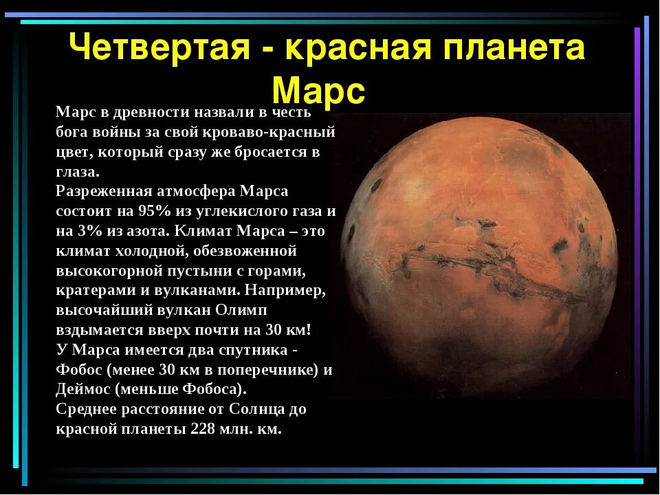 Марс планета 5 класс. Марс Планета краткое описание для детей. Факты о Марсе. Марс Планета интересные факты. Доклад о планете Марс.