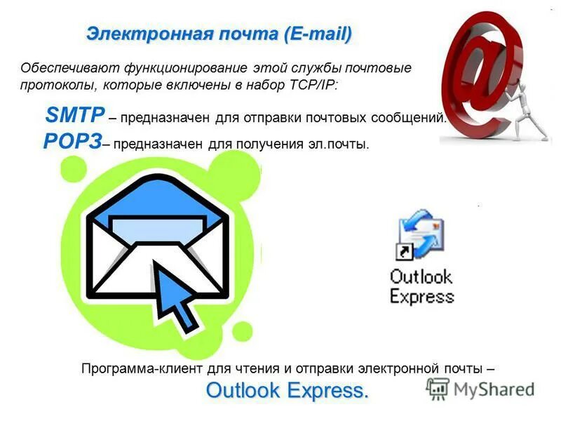 Программы e mail