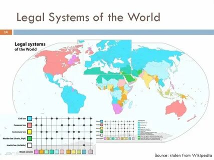 World he