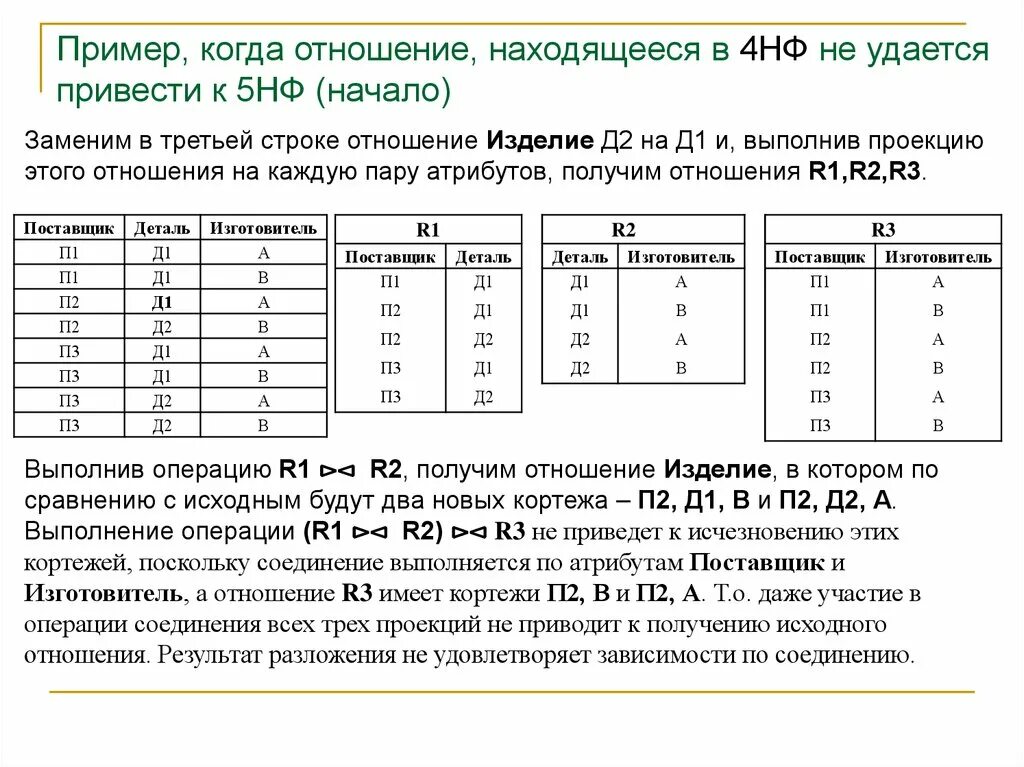Отношение строк