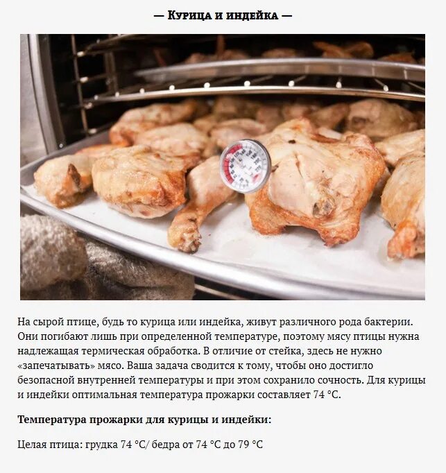 Как запекать курицу в духовке температура. Температура готовой курицы. температура готовности. температура приготовления мяса. температура внутри мяса.