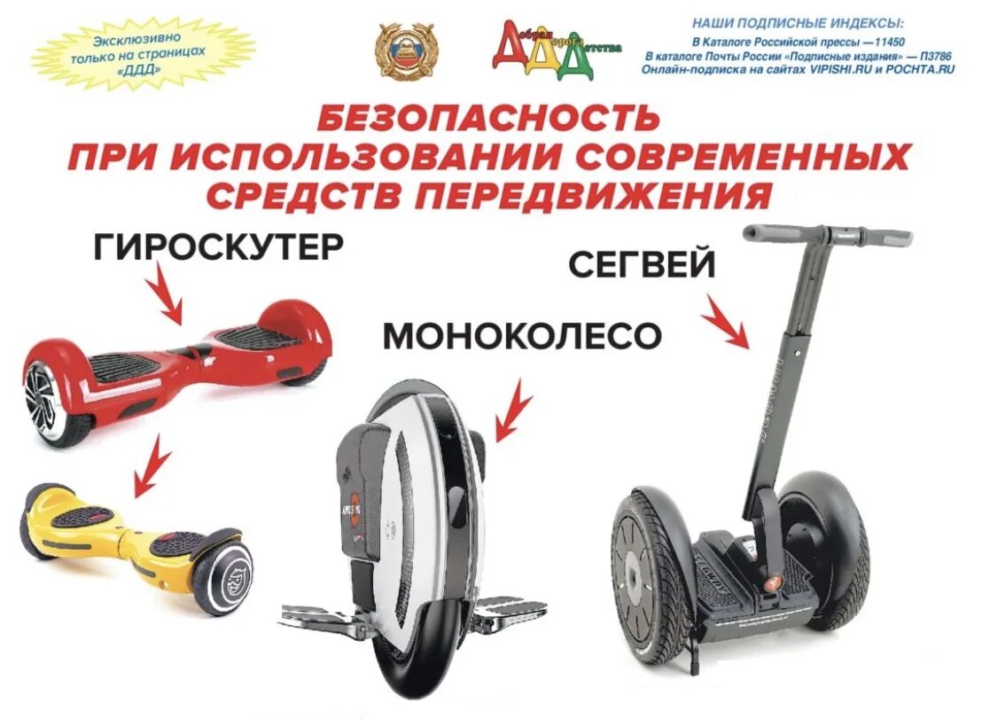 Средства индивидуальной мобильности в пдд. Безопасность при использовании современных средств передвижения. Средства индивидуальной мобильности. Этим индивидуальным средством передвижения успешно. Этим индивидуальным средством передвижения успешно.