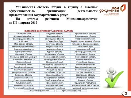 Услуги мфц для физических