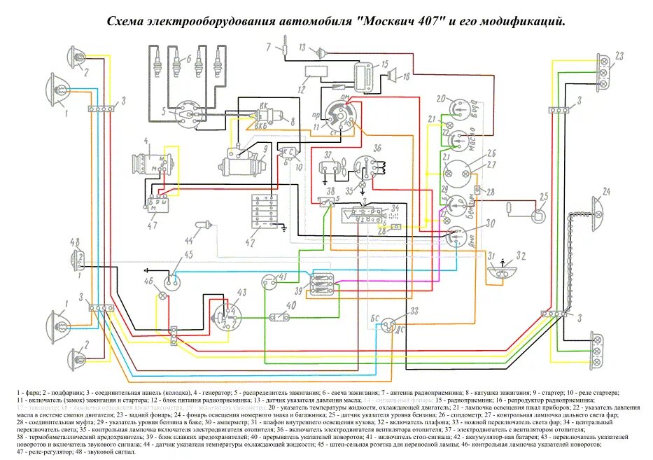 Схема электропроводки Москвич 407. Электрическая схема Москвич 412. Схема электрооборудования Москвич 2140 АЗЛК. Схема электрооборудования Москвич 403. Схема москвич 2140