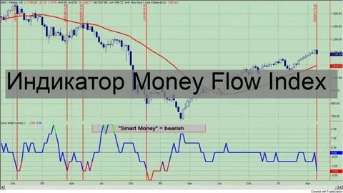 Money flow