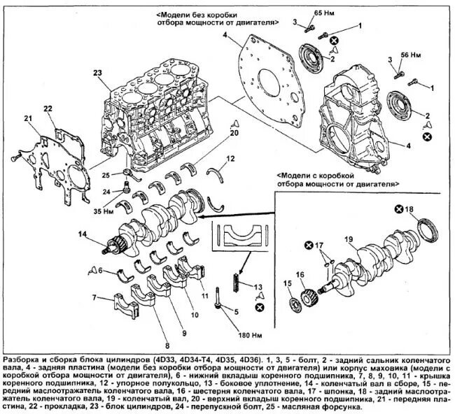 Двигатель Мицубиси 4g13 схема. Момент затяжки коленвала 4д56. Момент затяжки двигателя 4d56 Митсубиси. Момент затяжки коленвала 4д56 дизель. Пошаговая сборка двигателя