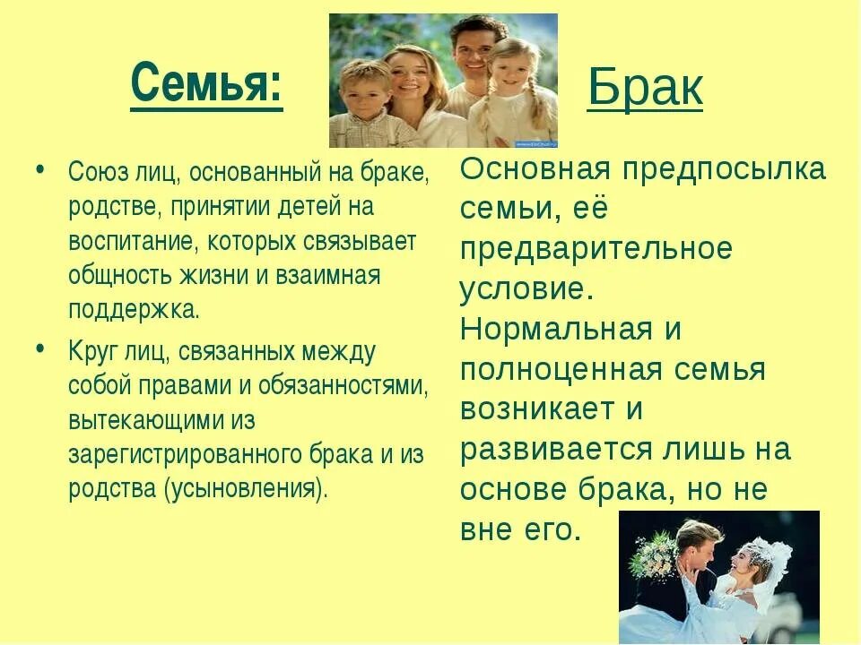 Отношения замужества. Семья и брак презентация. Семья брак семейные отношения. Психология семейных отношений. Доклад на тему семейные отношения.