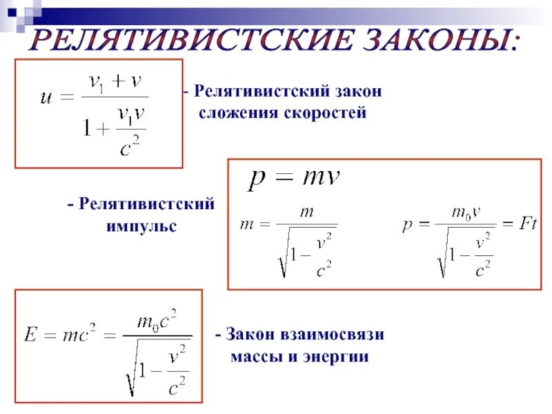 Элементы теории относительности физика 11 класс