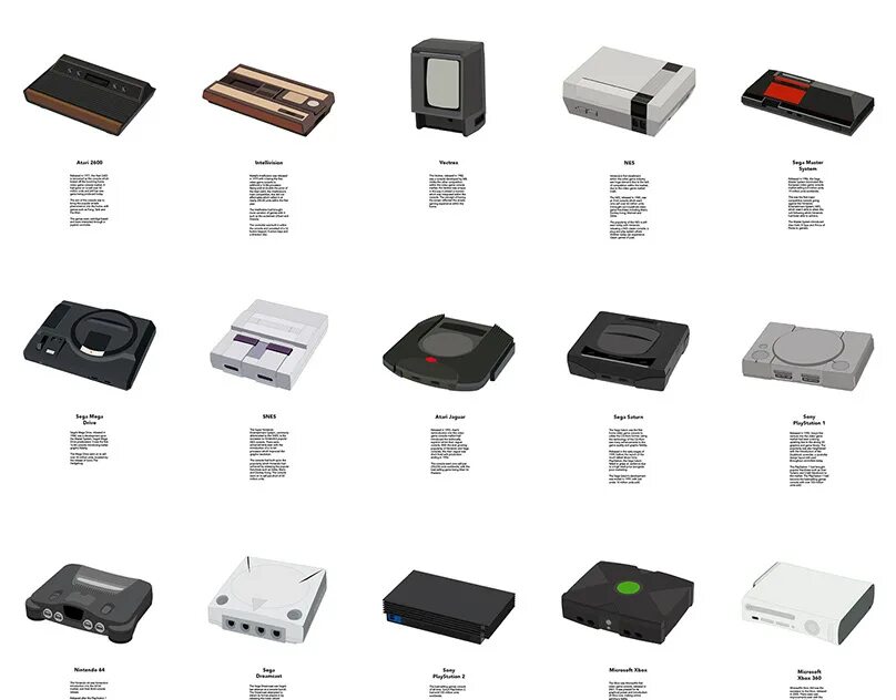 Nintendo Consoles Evolution. All Nintendo Consoles. EVO Smart Console приставка. Список всех игровых консолей.