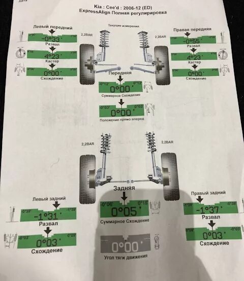Развал схождение спб рядом со мной. Схождение передних колес Ларгус кросс.