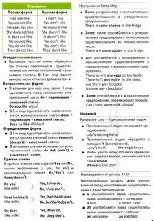 Поурочный план 3 класс спотлайт
