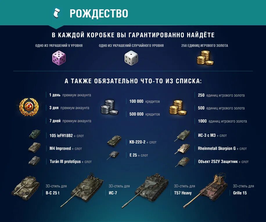 Какие танки могут выпасть в новогодних коробках. Коробки wot. стоимость новогодних коробок в wot 2025. world of tanks коробки. новоголрие ящики в wor награды 2025.