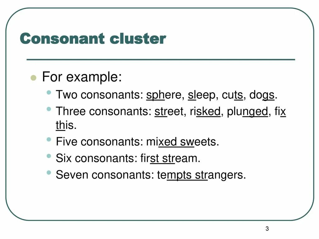 Consonant Clusters. Consonant Clusters примеры. Consonant Clusters in English. Three-consonant Clusters что это.