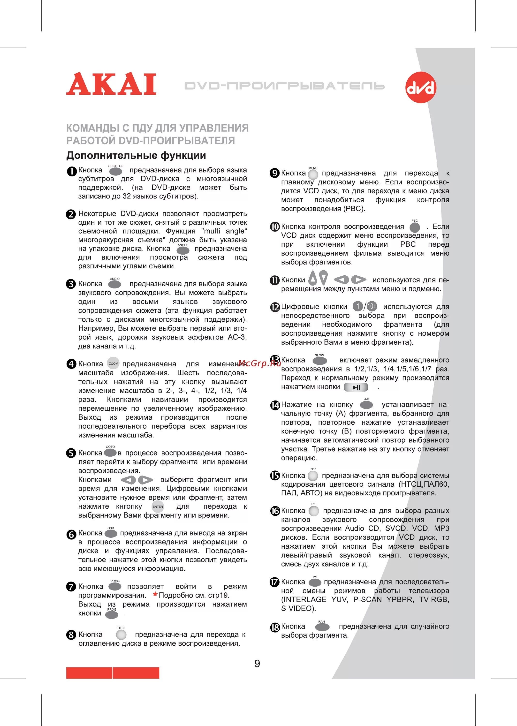 Схема pioneer vsx 424. Таймер инструкция. Multi function инструкция на русском. Multi function инструкция на русском. Магнитофон multifunction car mp3 player с зарядкой телефона.