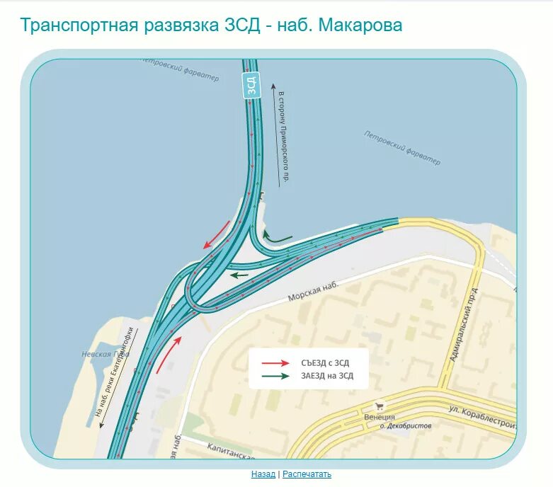 Проезд по зсд легковая. Развязка ЗСД Шкиперский проток схема. Съезд с ЗСД на Васильевский остров. Съезд с ЗСД на Васильевский остров схема. Развязка Макарова ЗСД.