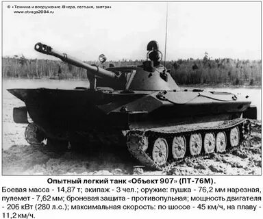 76 м3