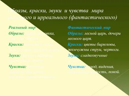 Краска звука это