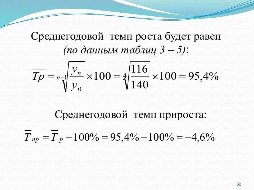 Среднегодовой уровень роста. Среднегодовой темп прироста. Среднегодовой темп прироста формула. Среднегодовой коэффициент роста формула. Как рассчитать среднегодовой темп роста.