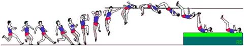 High jump устройство