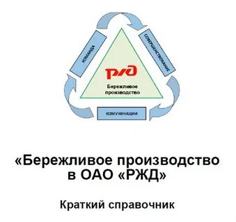 Бережливый транспорт