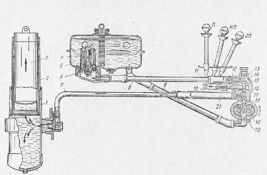 Подъем кузова зил 130. Гидравлика подъема кузова ГАЗ 53 самосвал. Гидросистема ГАЗ 53 самосвал схема. ЗИЛ 130 гидравлика распределитель гидравлика. Гидравлика ГАЗ 53 самосвал схема.