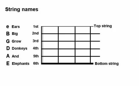 Str name
