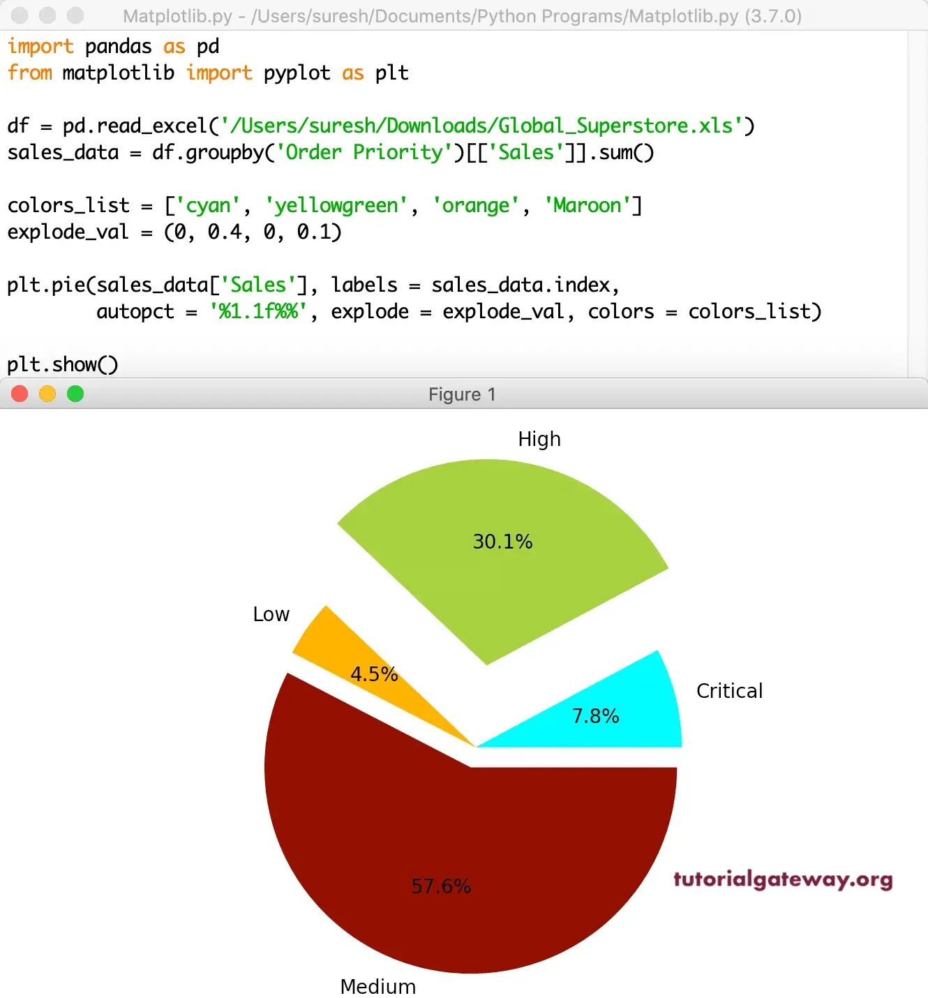 Pyplot python. Python диаграмма. Pie Python explode. Цвета в пироге на питоне.