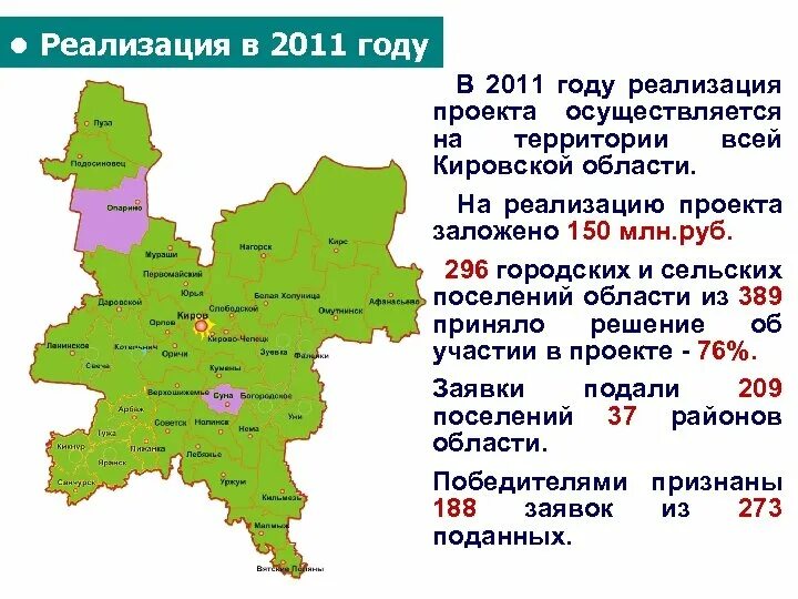 Экономика кировской области 3 класс окружающий мир. Экономика Кировской области. Отрасли Кировской области. Экономическое развитие Кировской области. Отрасли экономики Кировской области.