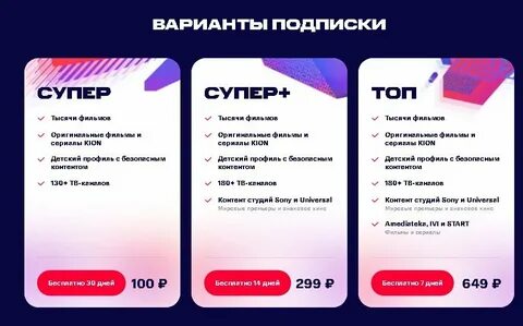 Подписка кион мтс